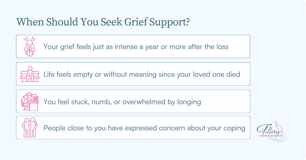 Signs that someone needs grief support